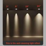 An tâm chiếu sáng cùng Đèn Led Sct